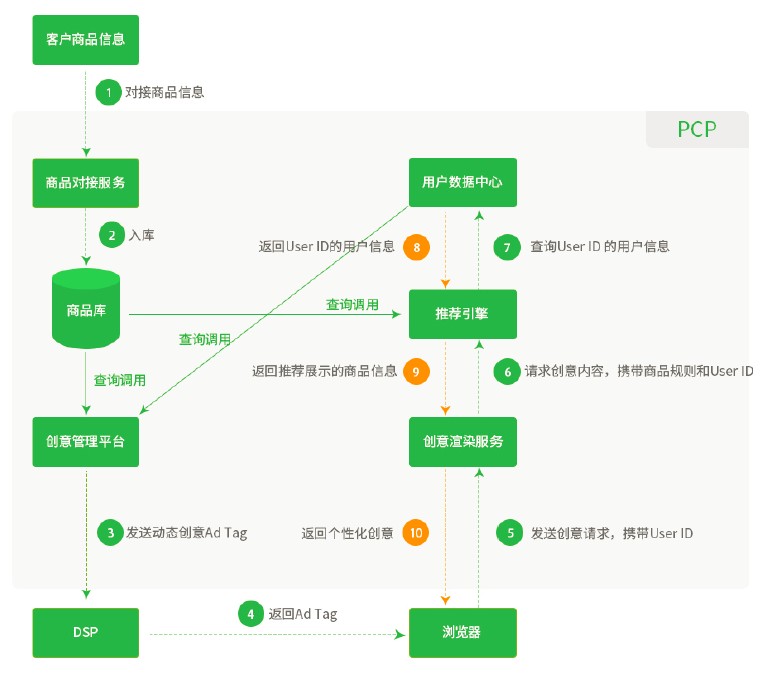 attachments-2018-09-huOrshOZ5b963d25868d2.png