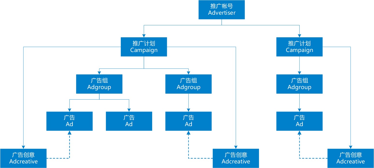 attachments-2019-03-wbgFb7o25c7ff13dadb19.png