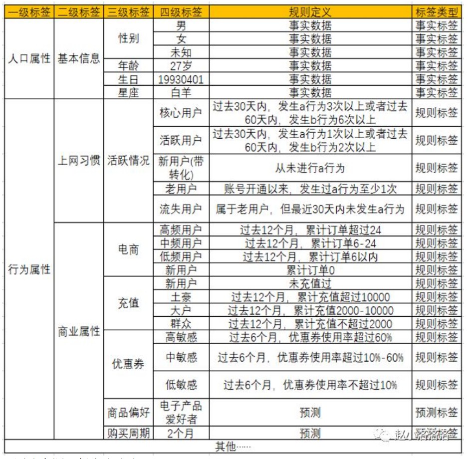 attachments-2021-05-7vEKM68e60b490e67f868.png