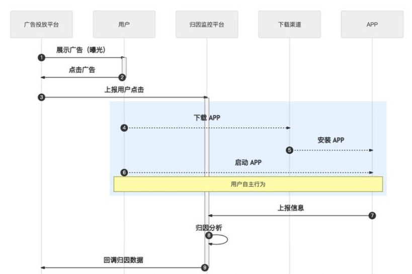 attachments-2021-06-qjZvs4yb60d9eba24c5d9.png