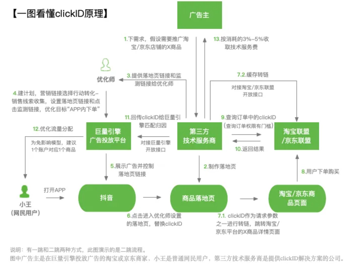 attachments-2025-05-PJRhlZ2z6838608c784a6.png