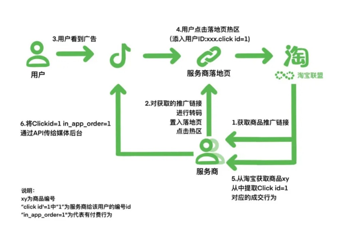 attachments-2025-05-kwYTGpF06838604bbcb90.png